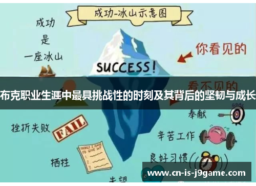 布克职业生涯中最具挑战性的时刻及其背后的坚韧与成长 布克职业生涯中最具挑战性的时刻及其背后的坚韧与成长