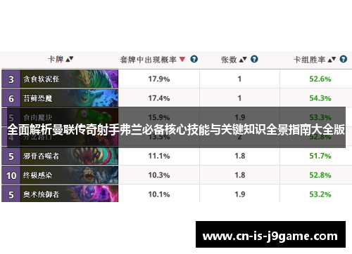 全面解析曼联传奇射手弗兰必备核心技能与关键知识全景指南大全版 全面解析曼联传奇射手弗兰必备核心技能与关键知识全景指南大全版