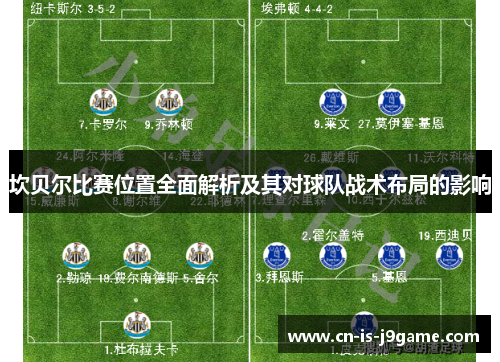 坎贝尔比赛位置全面解析及其对球队战术布局的影响 坎贝尔比赛位置全面解析及其对球队战术布局的影响