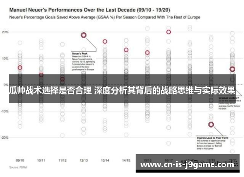 瓜帅战术选择是否合理 深度分析其背后的战略思维与实际效果