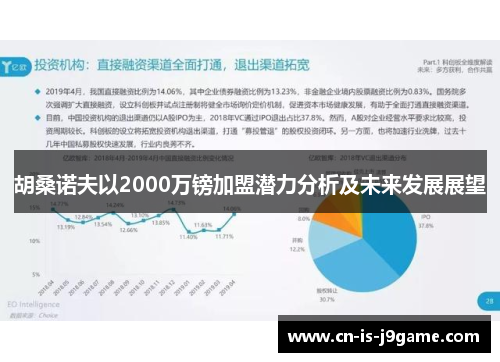 胡桑诺夫以2000万镑加盟潜力分析及未来发展展望