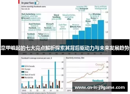 意甲崛起的七大亮点解析探索其背后驱动力与未来发展趋势