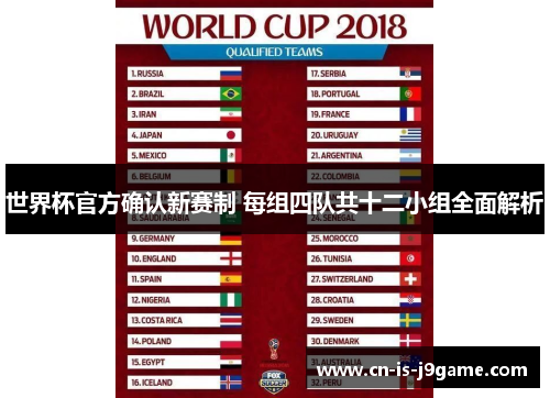 世界杯官方确认新赛制 每组四队共十二小组全面解析